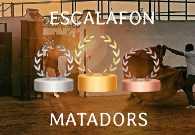 Escalafon Matadors 2024